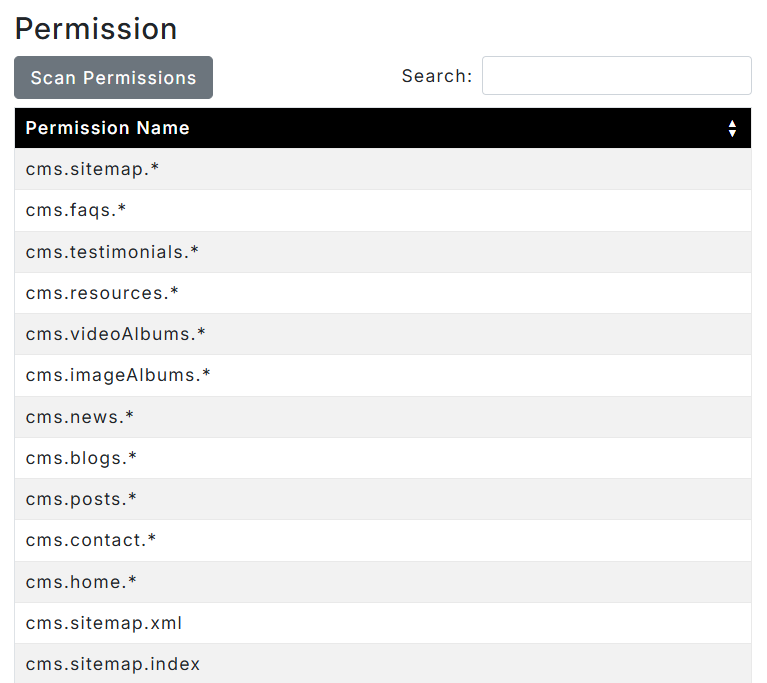permission list