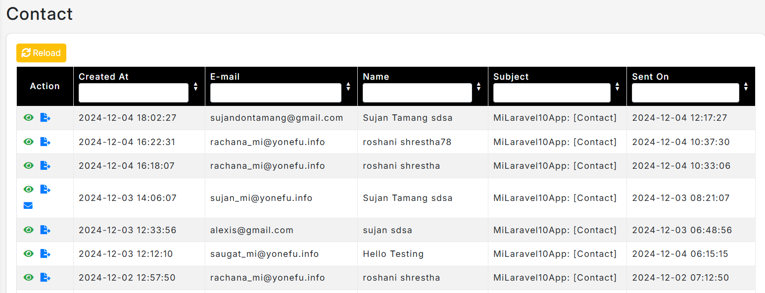 List
